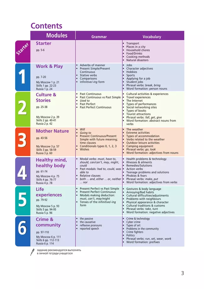 Английский язык. 7 класс. Учебное пособие 39