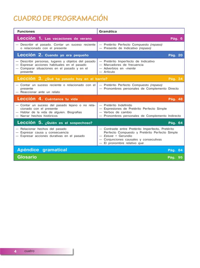 Испанский язык. Второй иностранный язык. 7 класс. Учебник 10