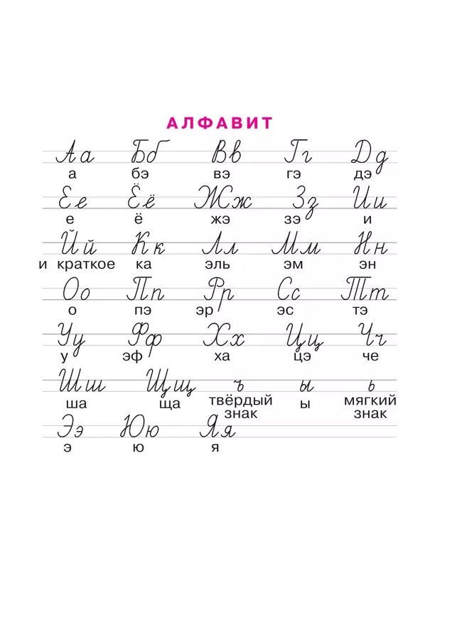 Русский язык . 1 класс. Тетрадь по письму. В 4-х частях. Часть 3 8