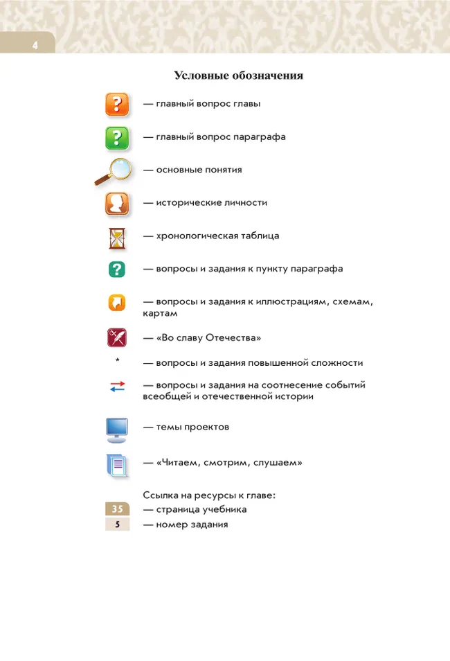 История. История России. XVI - конец XVII в. 7 класс. Учебник 44