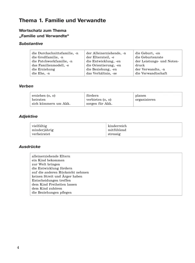 Немецкий язык. ОГЭ. Письменная и Устная части экзамена 39