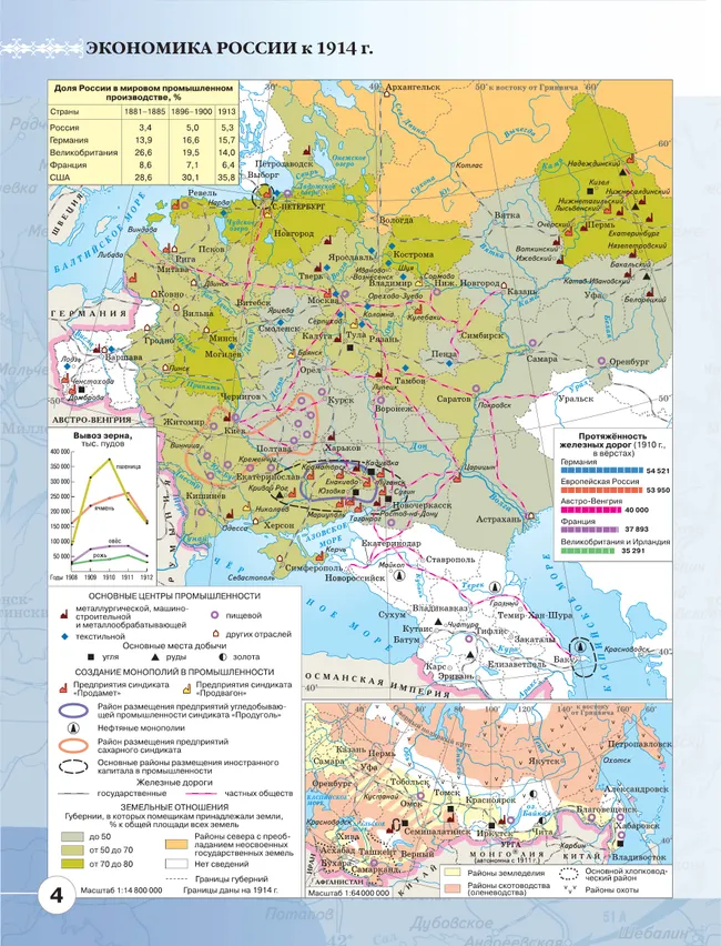 История России. 1914 год — начало XXI века. 10-11 классы. Атлас 19