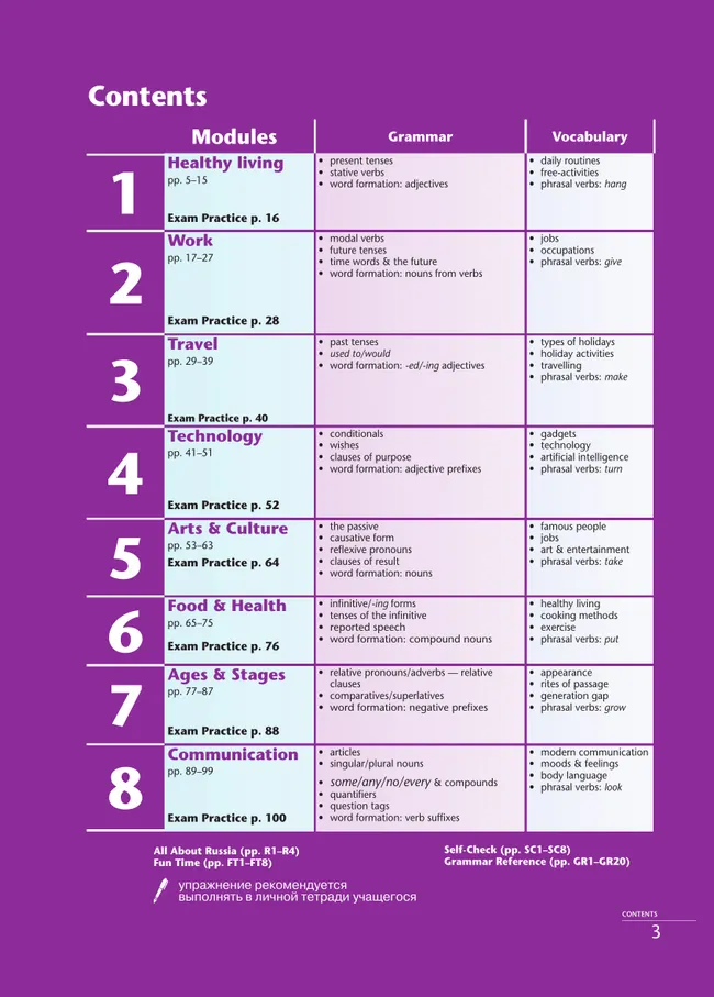 Английский язык. Второй иностранный язык. 10 класс. Базовый уровень. Учебник 17