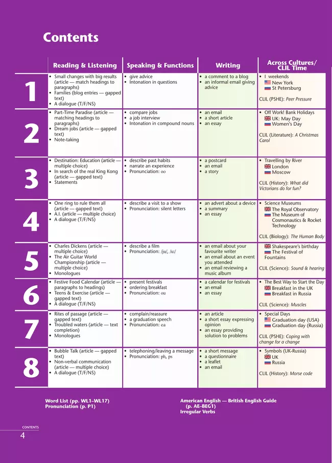 Английский язык. Второй иностранный язык. 10 класс. Базовый уровень. Учебник 20