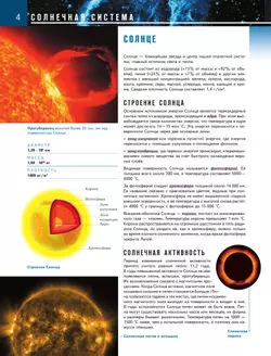 Воронцов-Вельяминов. Астрономия. 10-11 классы. Атлас (Гомулина, Карачевцева, Коханов) 38