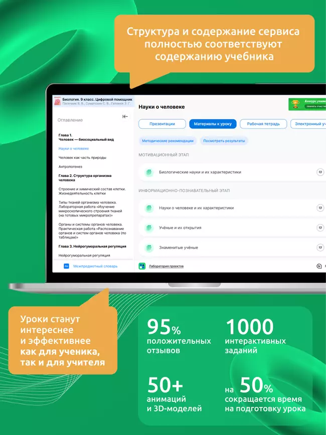 Человек и его здоровье. 9 класс (Мультибук, учитель, стартовый) 13 Человек и его здоровье. 9 класс (Мультибук, учитель, стартовый) 13