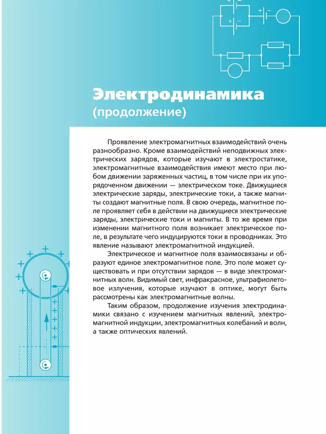 Физика. 11 класс. Углублённый уровень. Учебное пособие 27