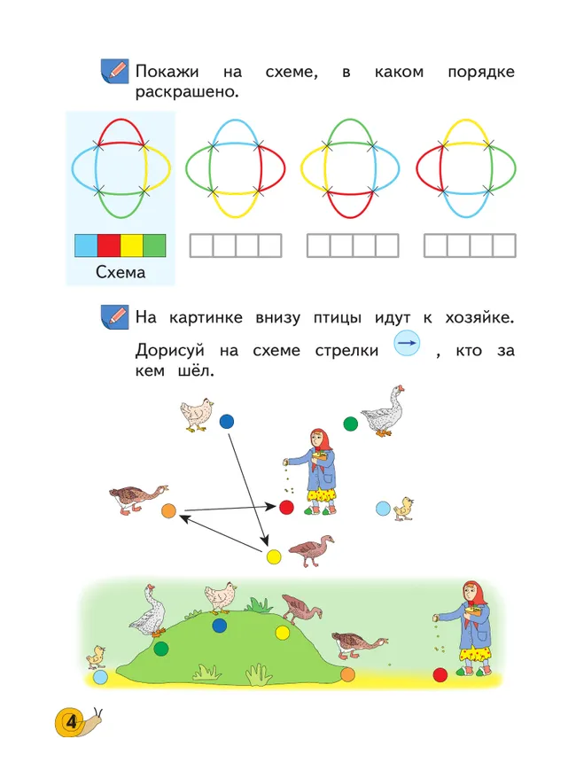 Предшкольная пора. Учимся думать. Что за чем следует? 5-7 лет 7