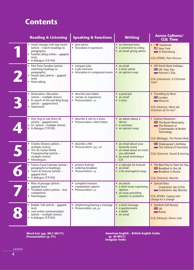 Английский язык. Второй иностранный язык. 10 класс. Учебник. Базовый уровень 41