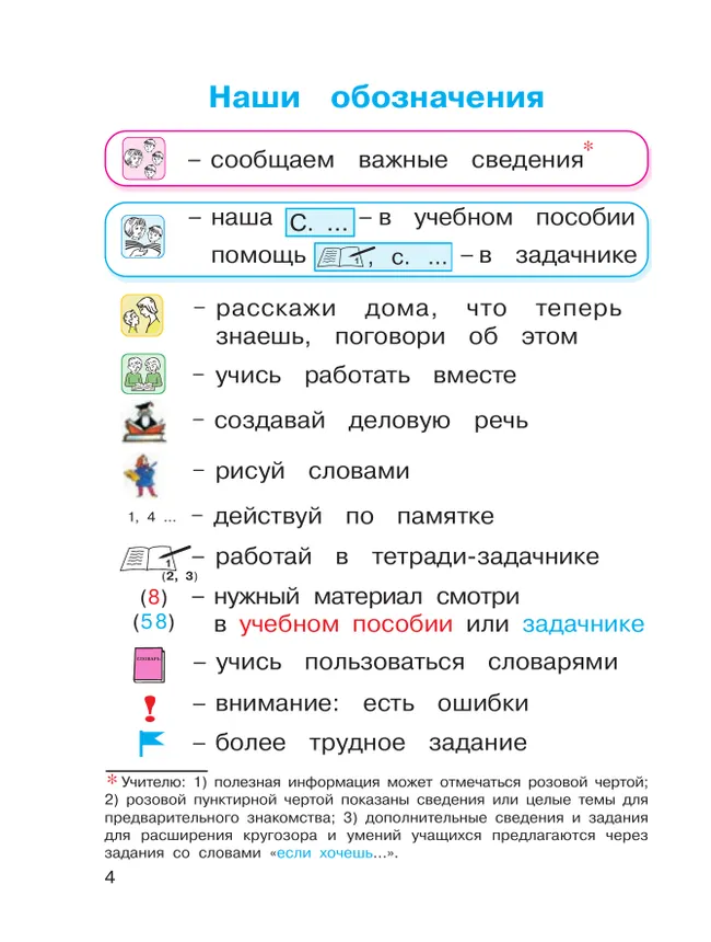 Русский язык. 2 класс. Учебное пособие. В 2 ч. Часть 1 5