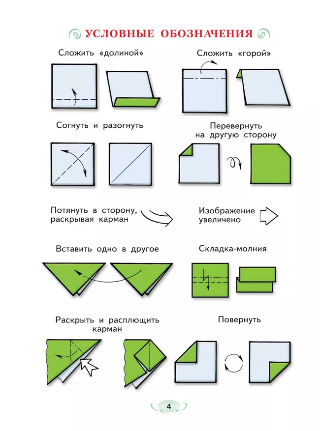 Технология. Волшебные секреты. Тетрадь для практических работ. 2 класс 16