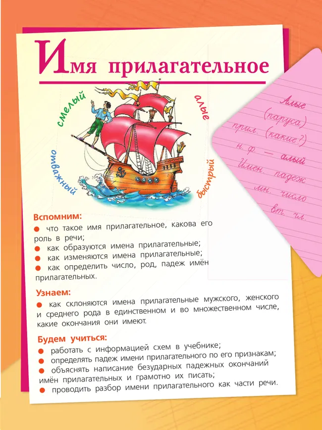 Русский язык. 4 класс. Учебник. В 2 ч. Часть 2 25