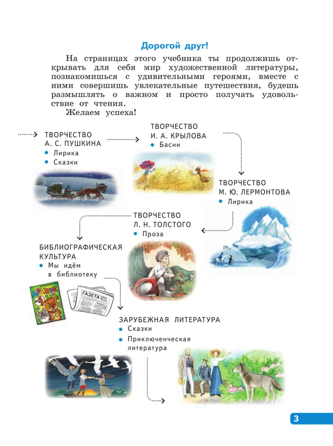 Литературное чтение. 4 класс. В 4-х частях. Часть 3 2 Литературное чтение. 4 класс. В 4-х частях. Часть 3 2
