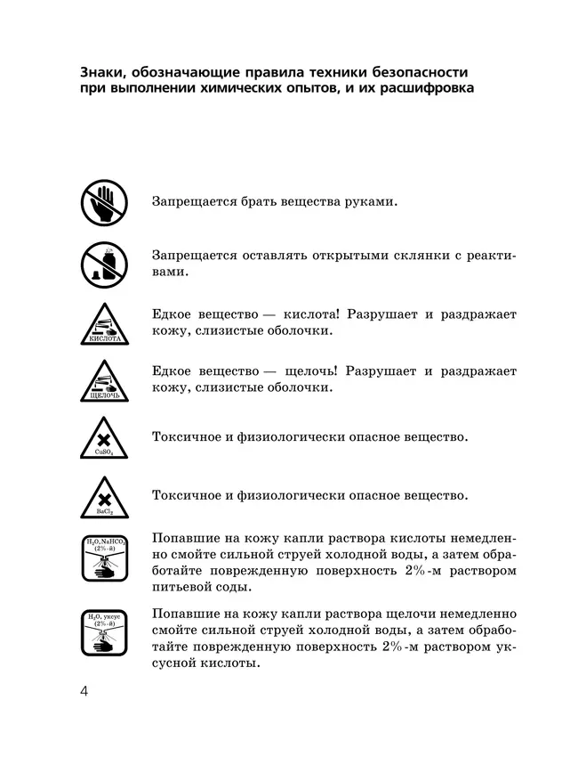 Химия. Тетрадь для лабораторных опытов и практических работ. 8 класс 20