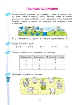 Математика. 1 класс. Учебное пособие В 2 ч. Часть 2 11