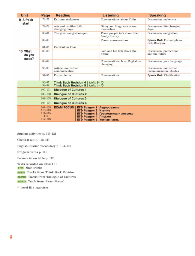 Английский язык. 10 класс. Учебник. Базовый уровень 25