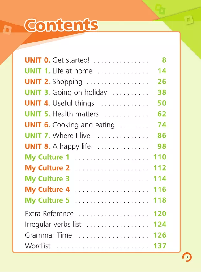 Английский язык. Pre-Intermediate 6