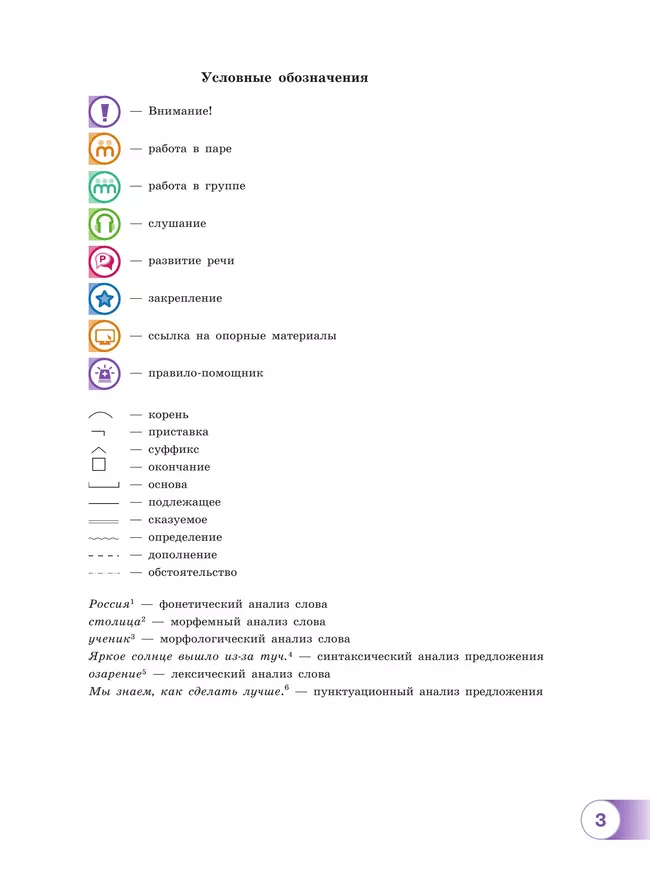 Русский язык. 7 класс. В 2 ч. Часть 2. Учебное пособие 43