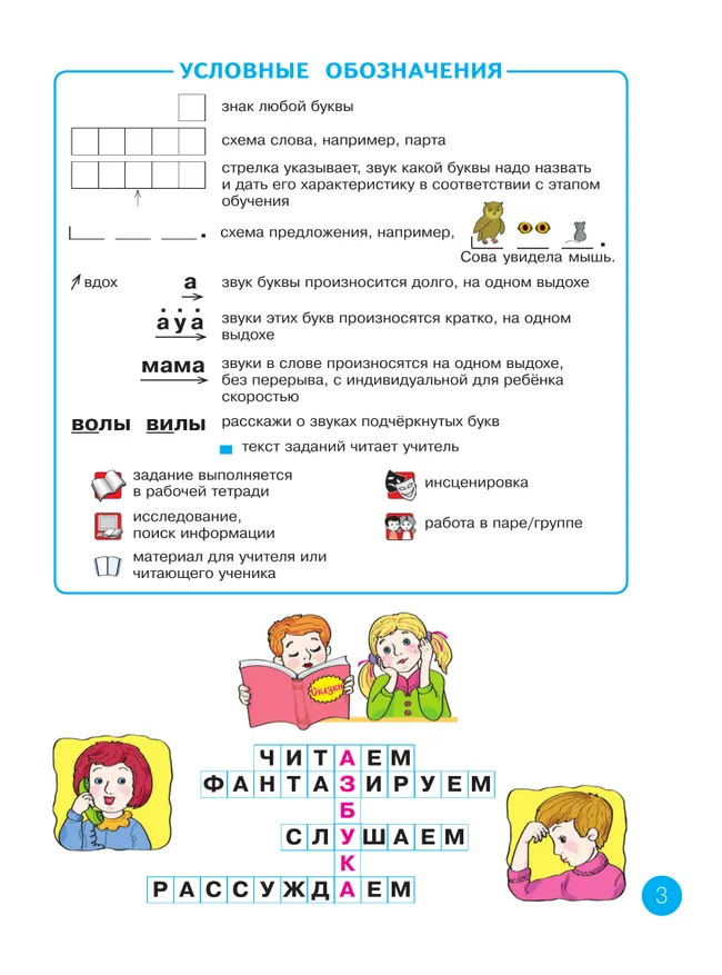 Русский язык. Азбука. 1 класс. Учебное пособие. 10