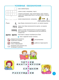 Русский язык. Азбука. 1 класс. Учебное пособие. 10