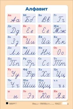 Алфавит (печатные и рукописные буквы русского алфавита). Демонстрационная таблица для начальной школы 1