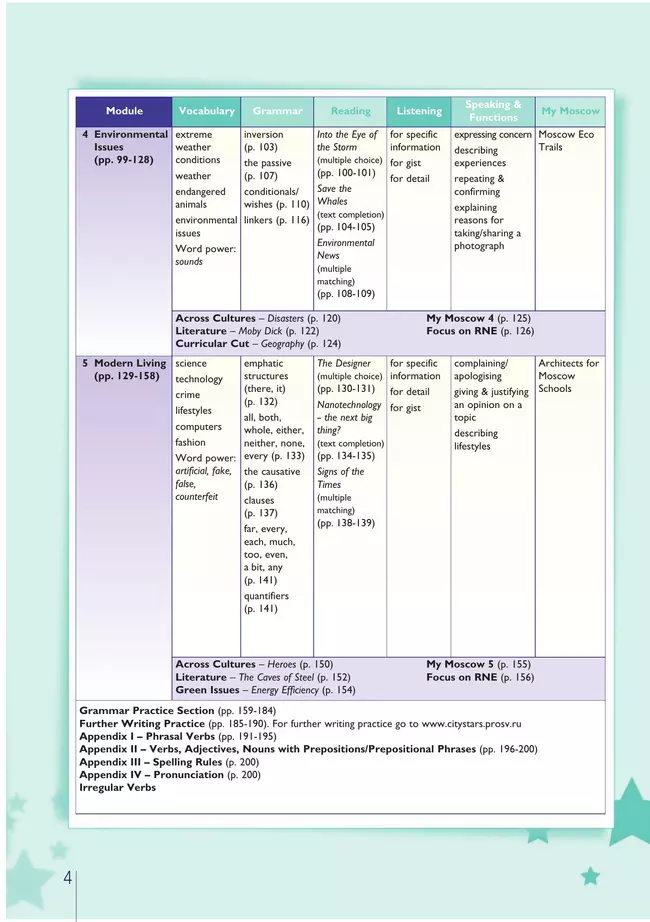 Английский язык. 10 класс. Учебное пособие 10