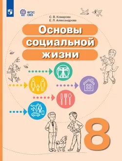 Основы социальной жизни. 8 класс. Электронная форма учебного пособия (для обучающихся с интеллектуальными нарушениями) 1