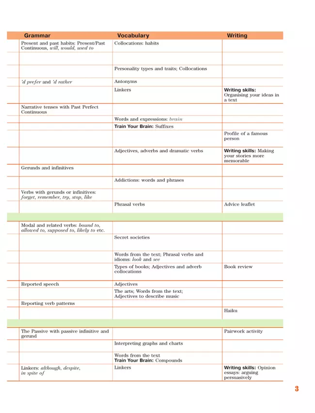 Английский язык. 11 класс. Учебник. Базовый уровень 18