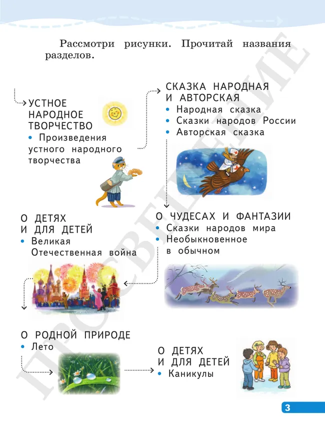Литературное чтение. 1 класс. В двух частях. Часть 2 26
