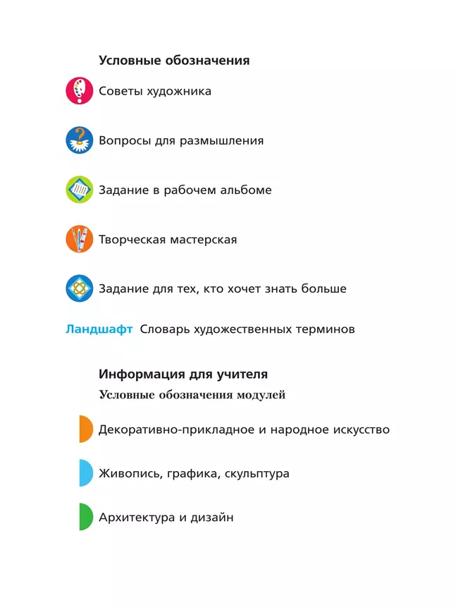 Изобразительное искусство. 5 класс. Учебное пособие 19 Изобразительное искусство. 5 класс. Учебное пособие 19