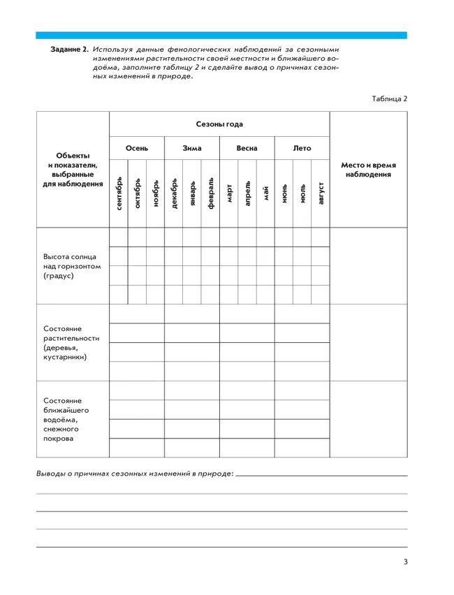 География. Начальный курс. 5-6 классы. Рабочая тетрадь с комплектом контурных карт и заданиями для подготовки к ОГЭ и ЕГЭ 9