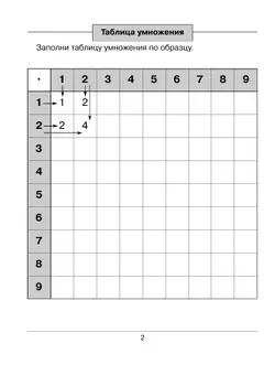 Тренажер по математике для начальной школы. Таблица умножения 9