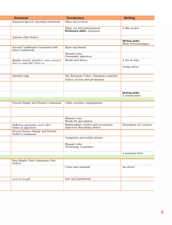 Английский язык. 9 класс. Учебник 14