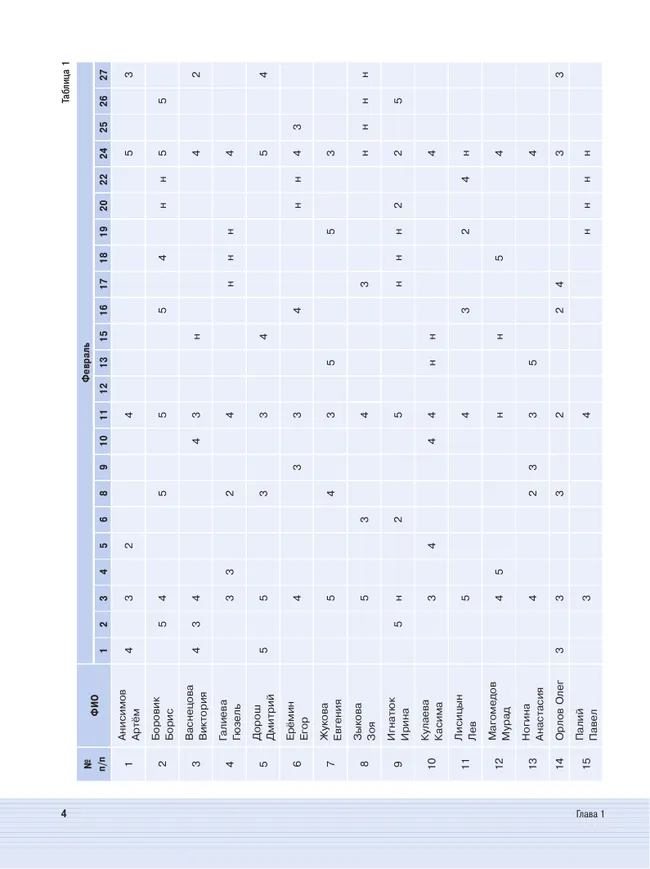 Математика. Вероятность и статистика. 10 класс. Базовый и углублённый уровни. Учебное пособие 16