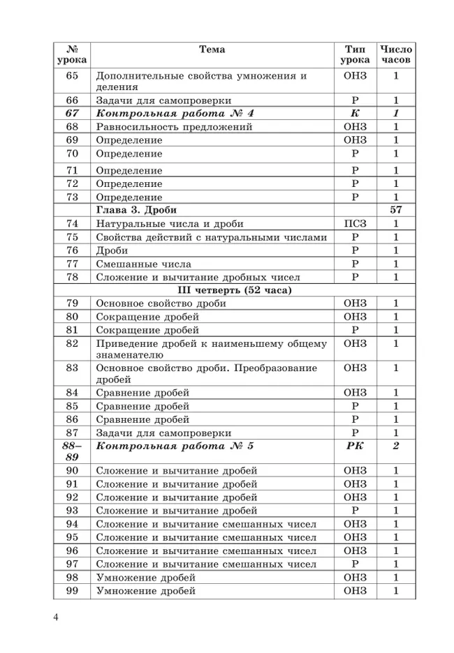 Математика. 5-6 классы. Сборник самостоятельных и контрольных работ к учебникам Г.В. Дорофеева, Л.Г. Петерсон. Углубленный уровень 3