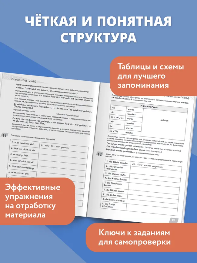 Немецкий язык. Грамматика в таблицах и заданиях. Времена глаголов. Учебное пособие для продолжающих 22