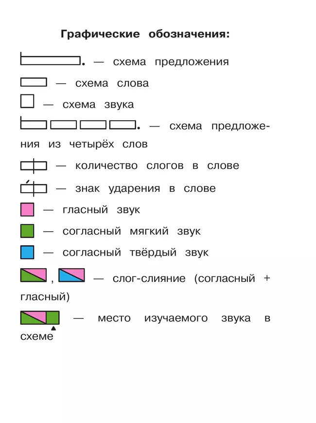 Азбука. 1 класс. Учебное пособие. В 3 ч. Часть 3 (для слабовидящих обучающихся) 24