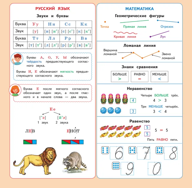 Календарь младшего школьника. 1 класс. 2025/2026 учебный год (с европодвесом) 16