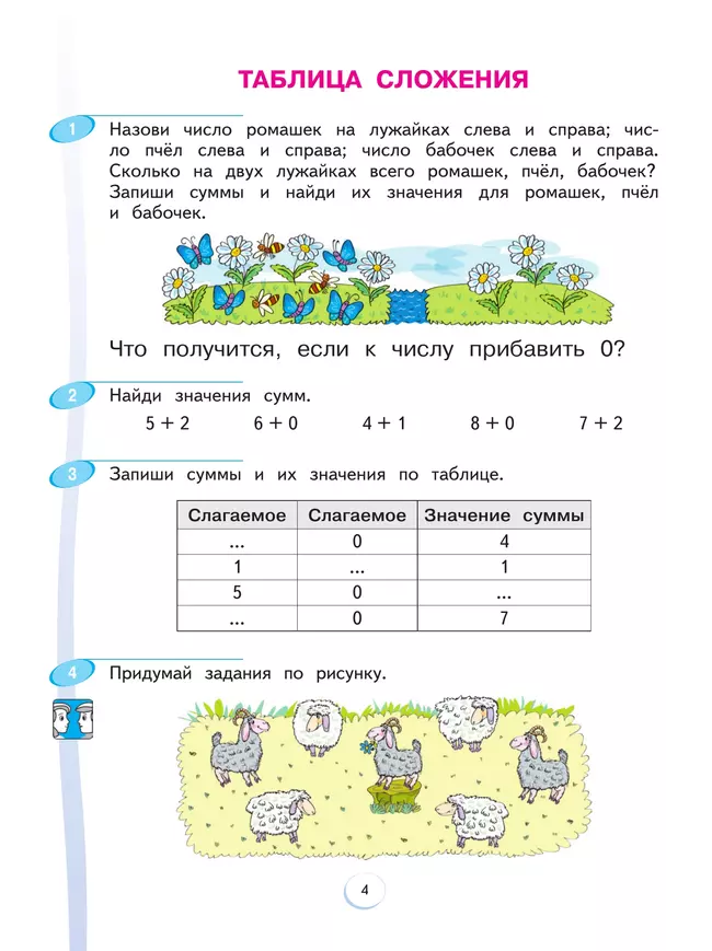 Математика. 1 класс. Учебное пособие В 2 ч. Часть 2 11
