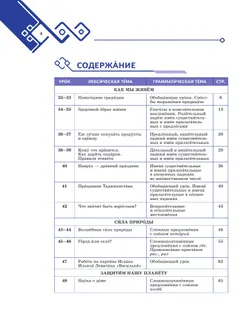 Русский язык. 6 класс. Уровень А 2.3. Учебник для общеобразовательных учреждений Республики Таджикистан. В 2-х частях. Часть 2 18