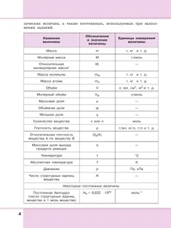 Химия. 8 - 9 классы. Углублённый уровень. Сборник задач и упражнений. Учебное пособие, разработанное в комплекте с учебником 45