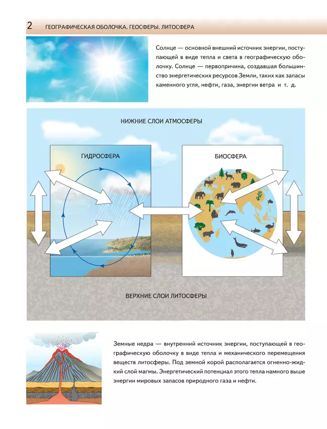 География. 6 класс. Атлас 15