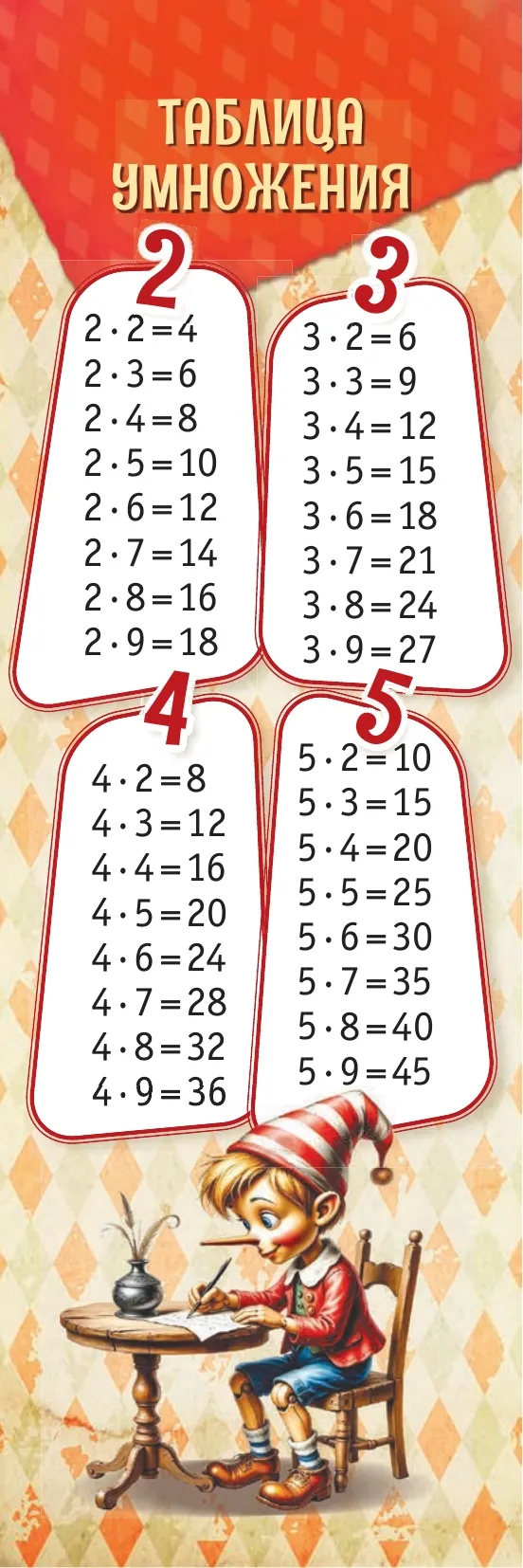 Учимся с Буратино. Закладки для начальной школы. 1 - 2 классы 33 Учимся с Буратино. Закладки для начальной школы. 1 - 2 классы 33