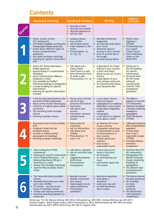 Английский язык. 6 класс. Учебное пособие 41