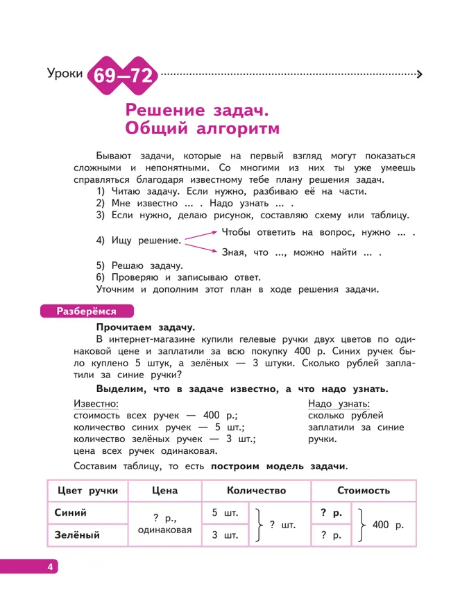 Математика. 4 класс. В 4-х частях. Часть 3 37