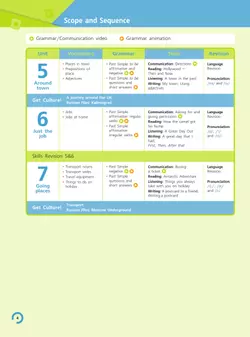 Английский язык. 5 класс. В 2-х частях. Часть 2. Учебное пособие 32