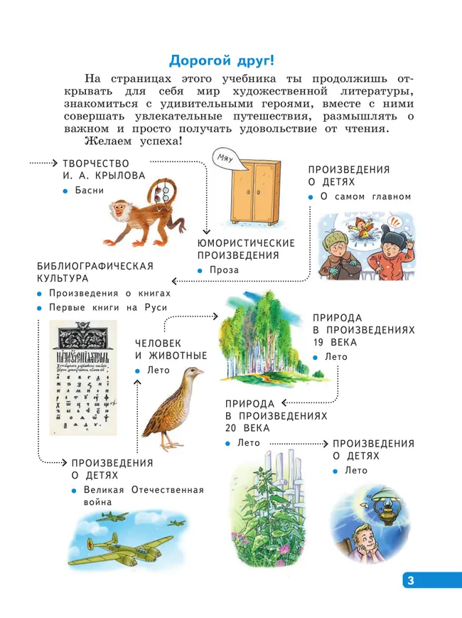Литературное чтение. 3 класс. В 4-х частях. Часть 4 19
