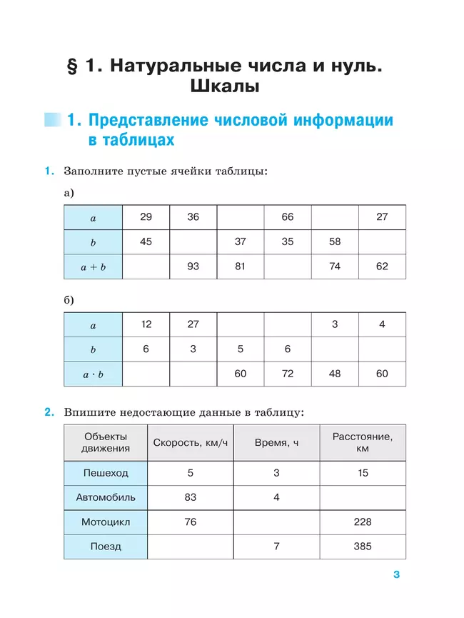 Математика. 5 класс. Базовый уровень. Рабочая тетрадь. Часть 1 16