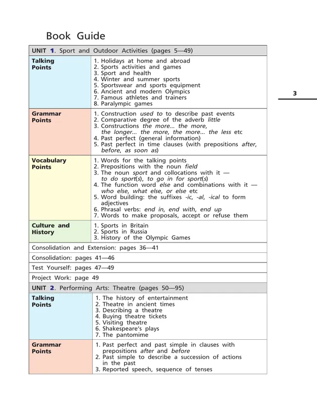 Английский язык. 8 класс. Учебник. В 2 ч. Часть 1 19