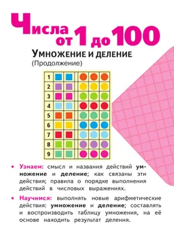 Математика. 2 класс. Учебное пособие. В 4 ч. Часть 4 (для слабовидящих обучающихся) 24